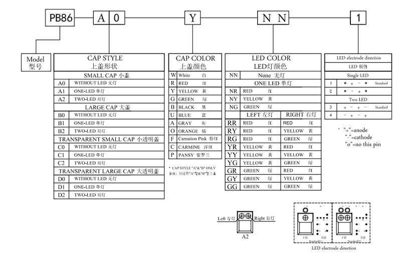 1599115691474745.?noCache=kemkv934