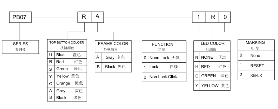 1603178204599722.?noCache=kghn1ic4